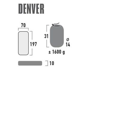 Картинка Коврик надувной High Peak Denver 10 cm Citronelle (928142) 928142 - Надувные коврики High Peak