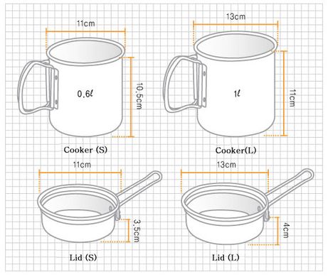 Зображення Набір туристичного посуду для 1-2 чоловік Kovea Escape VKK-ES01 VKK-ES01 - Набори туристичного посуду Kovea