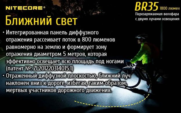 Картинка Велосипедная фара Nitecore BR35 (Cree XM-L2 U2, 1800 люмен, 8 режимов, USB) 6-1292 - Велофары Nitecore