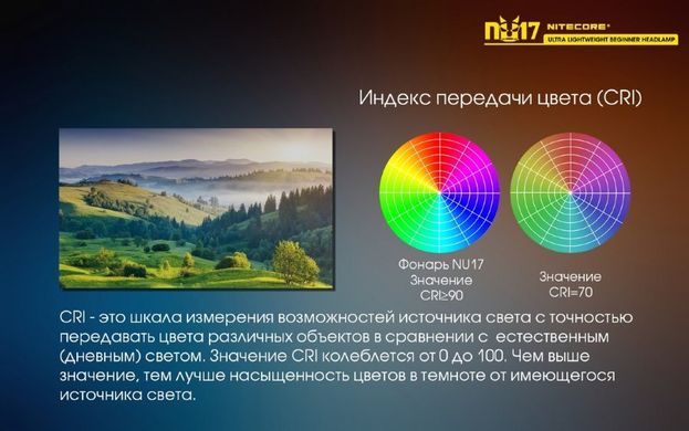 Картинка Фонарь налобный Nitecore NU17 (CREE XP-G2 S3 LED + RED LED, 130 люмен, 9 режимов, USB) 6-1370 - Налобные фонари Nitecore