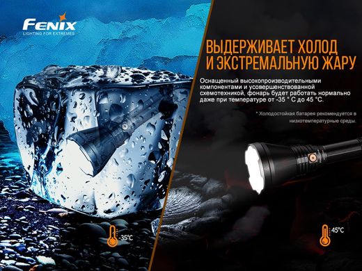 Зображення Ліхтар ручний Fenix HT18 HT18 - Ручні ліхтарі Fenix
