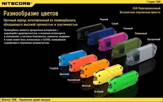Картинка Фонарь-брелок наключный Nitecore TUBE (1 LED, 45 люмен, 2 режима, USB), лазурный 6-1147-azure - Наключные фонари Nitecore