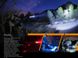 Картинка Фонарь ручной Fenix HT18 (Cree XHP35 HI, 1500 люмен, 5 режимов, 1x21700, USB Type-C), комплект HT18 - Ручные фонари Fenix