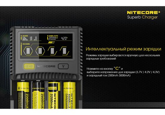 Зображення Зарядное устройство Nitecore SC4 (6-1197-4ch) с LED дисплеем 6-1197-4ch - Зарядні пристрої Nitecore