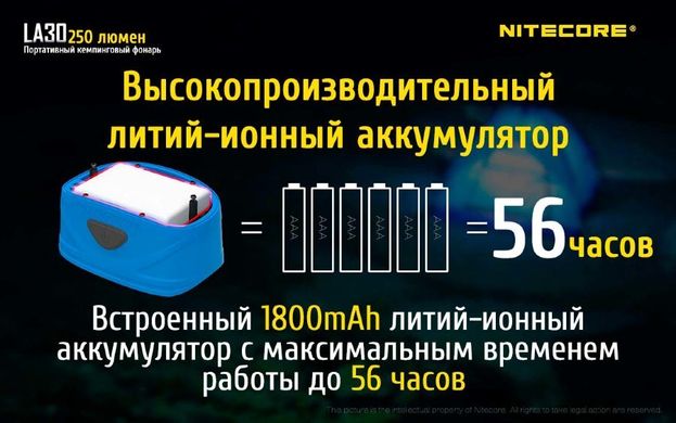 Зображення Ліхтар кемпінговий Nitecore LA30 (High CRI LED + RED LED, 250 + 40 люмен, 7 режимів, 2xAA, USB), жовтий 6-1299-yellow - Кемпінгові ліхтарі Nitecore