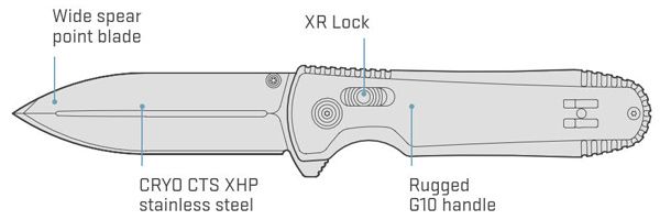 Картинка Складной нож SOG Pentagon XR(12-61-02-57) SOG 12-61-02-57 - Ножи SOG