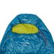 Картинка Спальный мешок Pinguin Lite Mummy (14/10°C), 195 см Left Zip, Petrol (PNG 228366) PNG 228366 - Спальные мешки Pinguin
