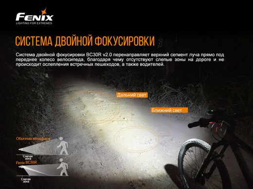 Зображення Велофара Fenix BC30 V2.0 (Luminus SST-40-N5, 2200 люмен, 6 режим, 2x18650) BC30V20 - Велофари Fenix