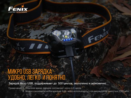 Картинка Фонарь налобный Fenix HL18RW (Cree XP-G2 S3, 500 люмен, 6 режимов, 3xААА, USB), черный, комплект HL18RW - Налобные фонари Fenix