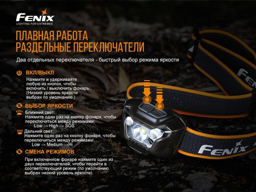 Картинка Фонарь налобный Fenix HL18RW (Cree XP-G2 S3, 500 люмен, 6 режимов, 3xААА, USB), черный, комплект HL18RW - Налобные фонари Fenix
