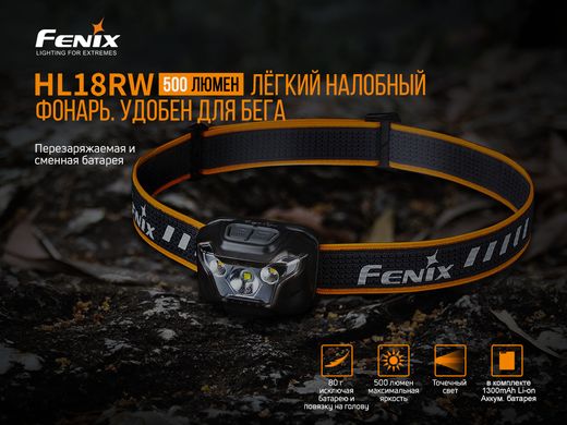 Зображення Ліхтар налобний Fenix HL18RW (Cree XP-G2 S3, 500 люмен, 6 режимов, 3xААА, USB) черний HL18RW - Налобні ліхтарі Fenix