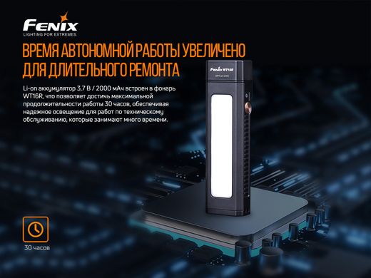 Картинка Мультифонарь Fenix WT16R (2 x XP-E2 + COB, ANSI 300 lm, Li-Po, USB Type-C) WT16R - Ручные фонари Fenix