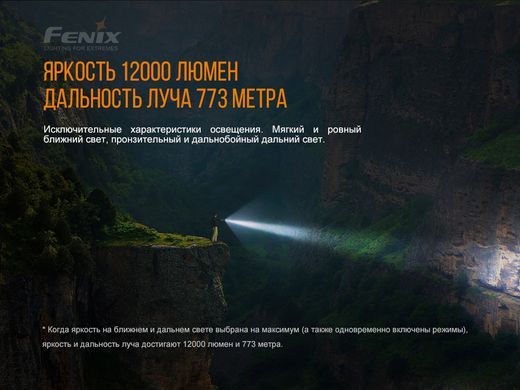 Зображення Ліхтар ручний Fenix LR40R LR40R - Ручні ліхтарі Fenix