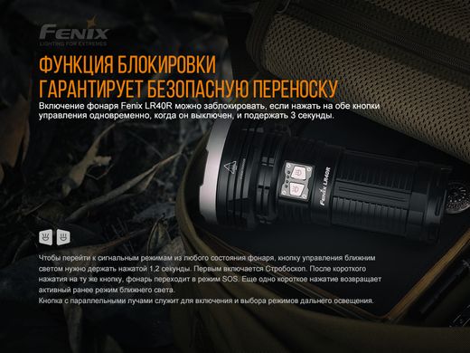 Картинка Фонарь ручной Fenix LR40R (Cree XP-L HI V3, 12000 люмен, 11 режимов, 1-4x18650, USB Type-C), комплект LR40R - Ручные фонари Fenix