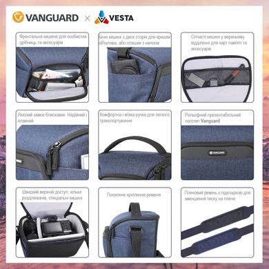 Зображення Сумка Vanguard Vesta Aspire 21 Navy (DAS301104) DAS301104 - Сумки та рюкзаки для фототехніки Vanguard