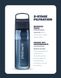 Картинка Пляшка-фільтр для води LifeStraw Go Filter Bottle, 1 л, Terrace Green (LSW LGV41LGRWW) LSW LGV41LGRWW - Фильтры для воды LifeStraw