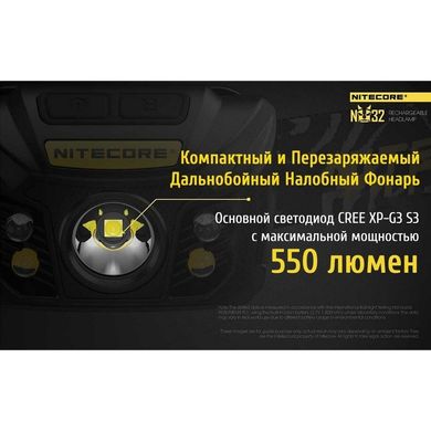 Картинка Фонарь налобный Nitecore NU32 (Сree XP-G3 S3, 550 люмен, 9 режимов, USB) 6-1342_black - Налобные фонари Nitecore