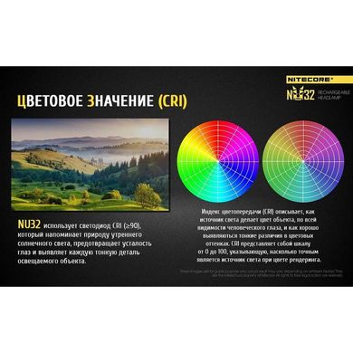 Зображення Ліхтар налобний Nitecore NU32 (Сree XP-G3 S3, 550 люмен, 9 режимів, USB) 6-1342_black - Налобні ліхтарі Nitecore
