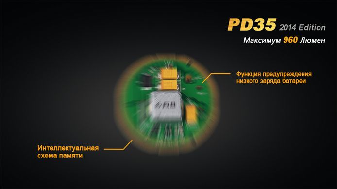 Зображення Ліхтар ручний Fenix PD35 XM-L2 U2 PD35XML2U2new - Ручні ліхтарі Fenix