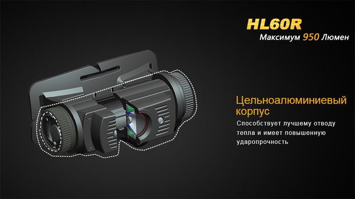 Зображення Ліхтар налобний Fenix HL60R Cree XM-L2 U2 Neutral White LED HL60RU2 - Налобні ліхтарі Fenix