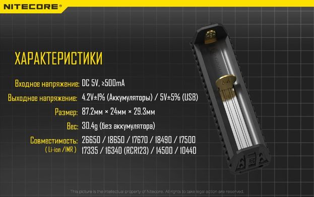 Зображення 2 в 1 - Зарядний пристрій + Power Bank Nitecore F1 (4.2V/5V, 1000mA, USB) 6-1194 - Зарядні пристрої Nitecore