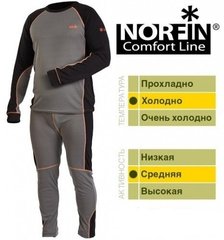 Картинка Термобелье Norfin COMFORT LINE grey (1-й шар) 3019001-S   раздел Термобелье