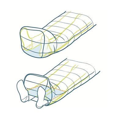 Картинка Спальный мешок Sierra Designs - Backcountry Bed 800F 3-season Long 70603214L - Спальные мешки Sierra Designs