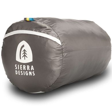 Картинка Спальный мешок Sierra Designs Synthesis 35 Deg Reg +1 °C (90613519R) 90613519R - Спальные мешки Sierra Designs
