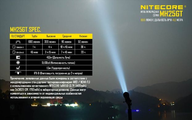 Зображення Ліхтар ручний Nitecore MH25GT (Cree XP-L HI V3 1000 люмен, 6 режимів, 1x18650, USB) 6-1014_gt - Ручні ліхтарі Nitecore