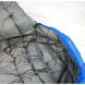 Зображення Спальний мішок зимовий Pinguin Comfort PFM (-1/-7°C), 175 см - Left Zip, Blue (PNG 234756) PNG 234756 - Спальні мішки Pinguin