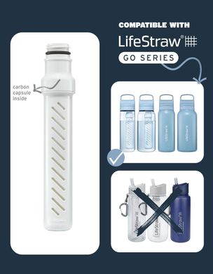 Картинка Змінний фільтр для води LifeStraw Go 2-Stage Replacement Filter, White (LSW LGV4WH2TWW) LSW LGV4WH2TWW - Фильтры для воды LifeStraw