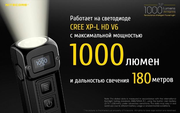 Зображення Ліхтар наключний Nitecore TUP (Cree XP-L HD V6 1000 люмен, 5 режимів, USB), чорний 6-1344_black - Наключні ліхтарі Nitecore