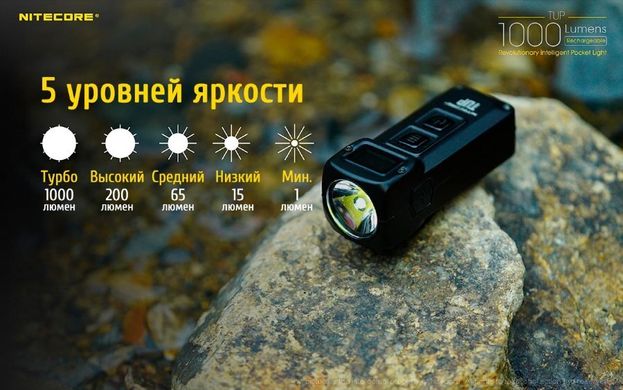 Картинка Фонарь-брелок наключный Nitecore TUP (Cree XP-L HD V6, 1000 люмен, 5 режимов, USB), черный 6-1344_black - Наключные фонари Nitecore