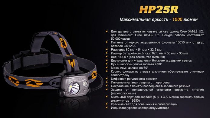 Зображення Ліхтар налобний Fenix HP25R HP25R - Налобні ліхтарі Fenix