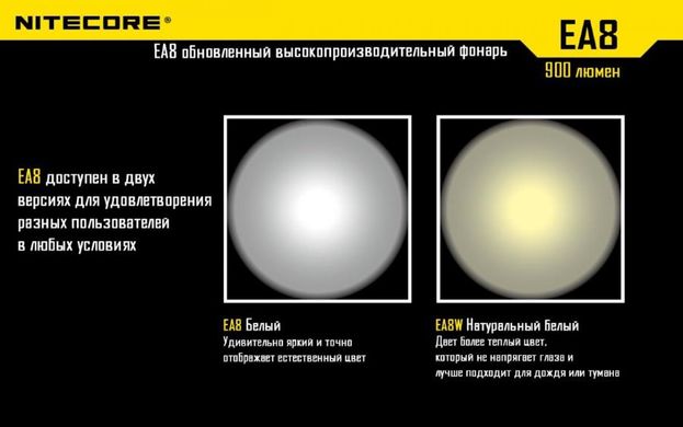 Картинка Фонарь ручной Nitecore EA8 (Cree XM-L U2, 900 люмен, 8 режимов, 8xAA) 6-1059 - Ручные фонари Nitecore