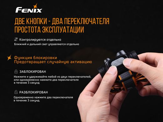 Зображення Ліхтар налобний Fenix HM65R HM65R - Налобні ліхтарі Fenix
