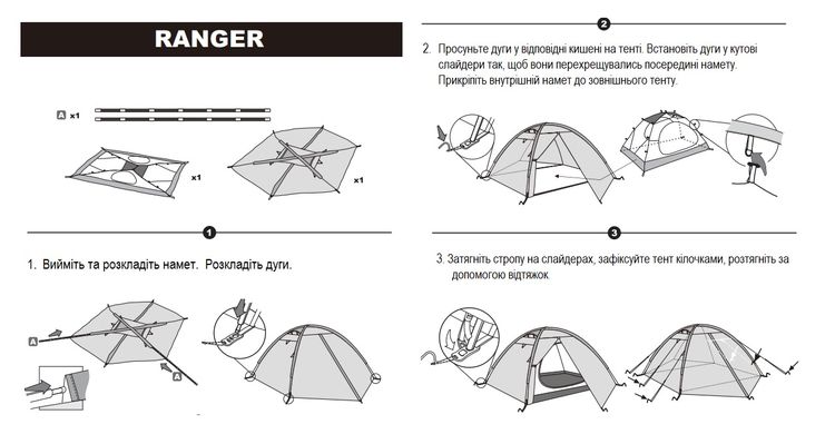 Картинка Палатка Tramp Ranger 2 (v2) TRT-099 TRT-099 - Туристические палатки Tramp