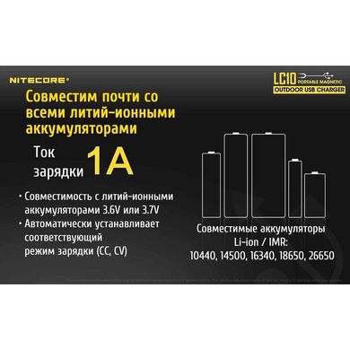 Зображення Зарядний пристрій + Power Bank Nitecore LC10 (1 канал, USB) 6-1330 - Зарядні пристрої Nitecore