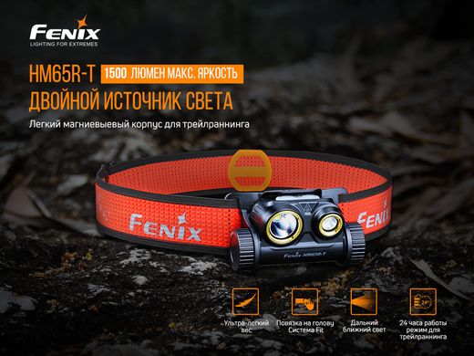 Картинка Фонарь налобный Fenix HM65RT (2 светодиода, 1500 люмен, 6 режимов, 1x18650, USB Type-C), комплект HM65RT - Налобные фонари Fenix