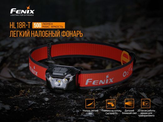 Картинка Фонарь налобный Fenix HL18R-T (CREE XP-G3 S3, EVERLIGHT 2835, USB) HL18RT - Налобные фонари Fenix