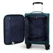 Картинка Чемодан Gabol Cloud S Turquoise (927045) 927045 - Дорожные рюкзаки и сумки Gabol