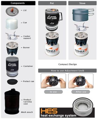 Картинка Система для приготовления пищи Kovea Alpine Pot Wide 1 л (KB-0703W) 8806372096069 -  Kovea