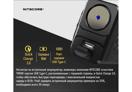 Картинка Фонарь ручной Nitecore TM10K с OLED дисплеем (6xCree XHP35 HD, 10000 люмен, 5 режимов, USB Type-C) 6-1335 - Ручные фонари Nitecore