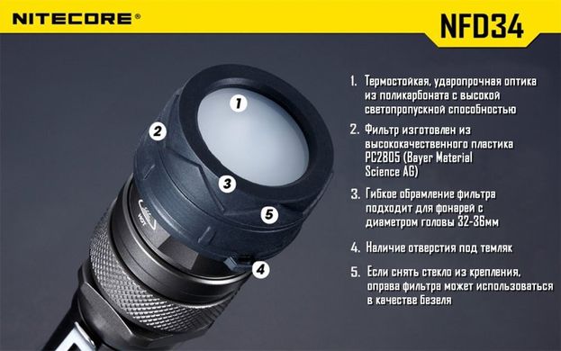 Картинка Фильтр Nitecore NFD34, белый 6-1067 - Аксессуары для фонарей Nitecore