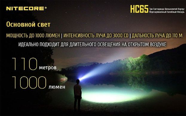 Зображення Ліхтар налобний Nitecore HC65 (Cree XM-L2 U2 1000 люмен, 12 режимів, 1x18650, USB) 6-1287 - Налобні ліхтарі Nitecore