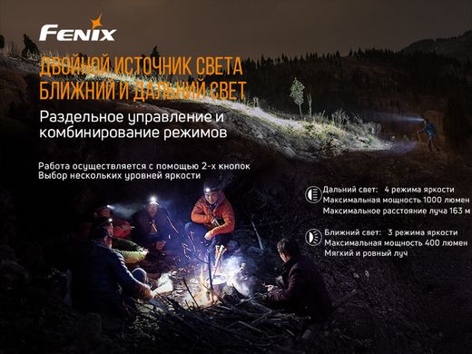Картинка Комплект - фонарь налобный Fenix HM65R + фонарь ручной Fenix E01 V2.0 HM65RE01V20 - Налобные фонари Fenix