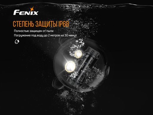 Картинка Комплект - фонарь налобный Fenix HM65R + фонарь ручной Fenix E01 V2.0 HM65RE01V20 - Налобные фонари Fenix