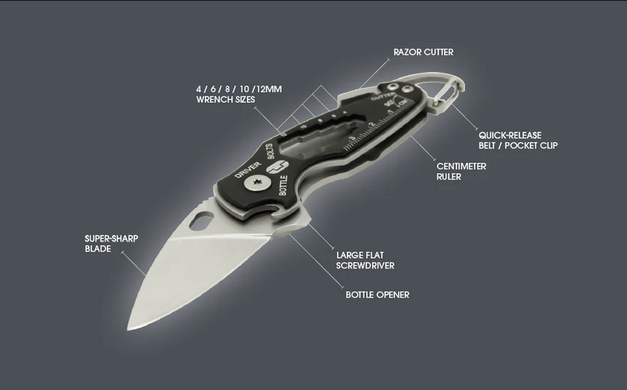 Зображення Розкладний ніж True Utility Smartknife (TR TU573K) TR TU573K - Ножі True Utility