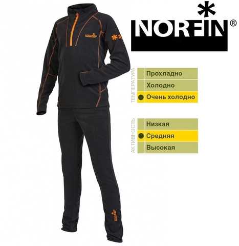 Подростковое термобелье Norfin NORD JUNIOR black (1-й, 2-й шар) 152308202-152 - низкие цены, оплата частями, гарантия в интернет-магазинеOutfitter.in.ua