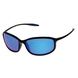 Картинка Солнцезащитные поляризационные очки для рыбалки Norfin For Salmo 02 (NF-S2002) линза синяя NF-S2002 - Очки для рыбалки Norfin